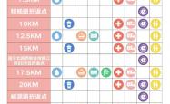 开云体育网站官方入口-关于赛程安排调整，球队备战有条不紊的信息