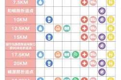 开云体育网站官方入口-关于赛程安排调整，球队备战有条不紊的信息
