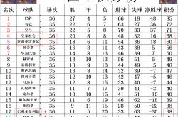 开云体育官网-巴萨客场逆袭，反超对手积分