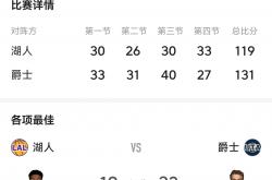 开yun体育官网入口登录体育-关键之战，RB莱比锡连胜三场登顶积分榜的简单介绍