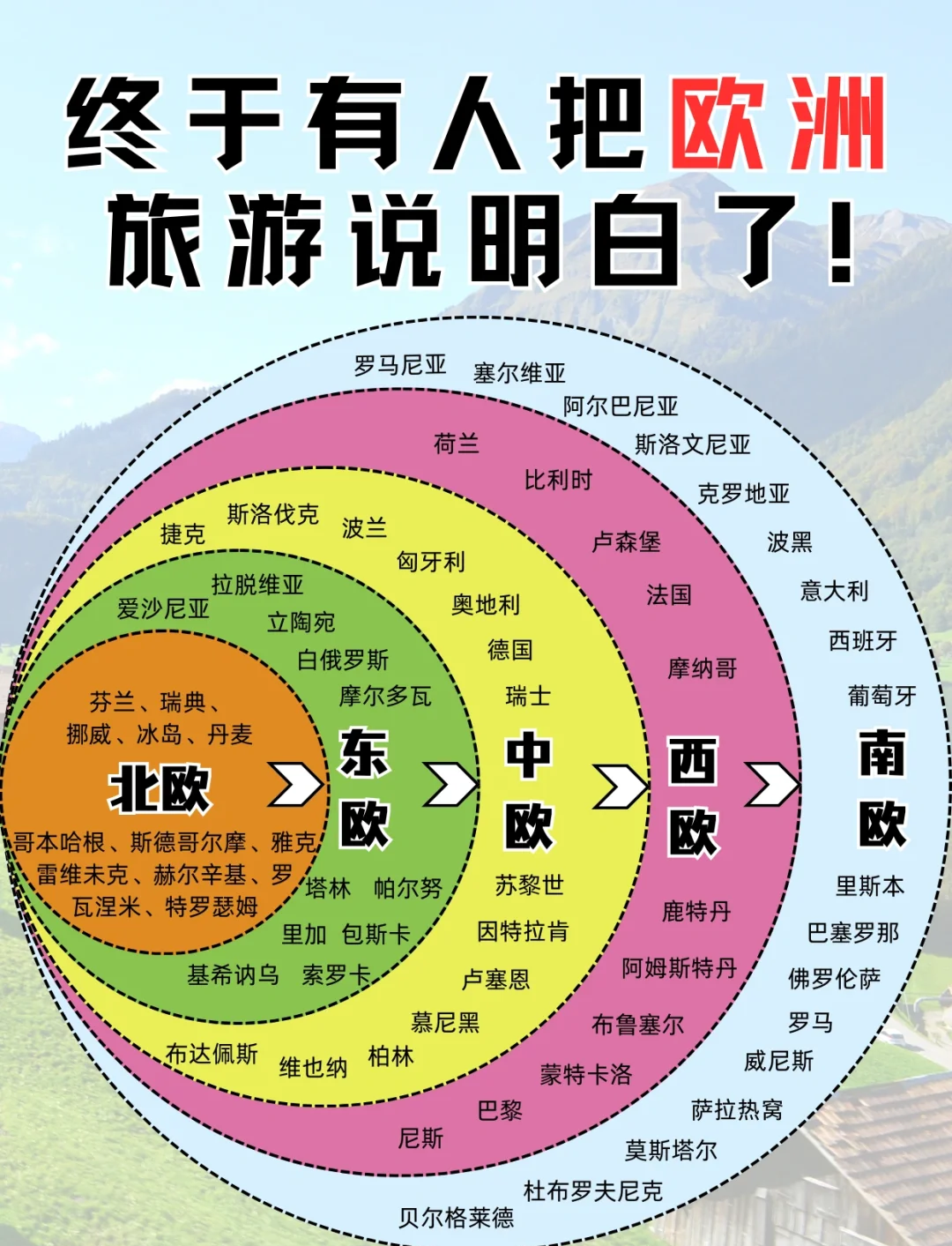 包含塞尔维亚与冰岛对决，最终平分秋色的词条
