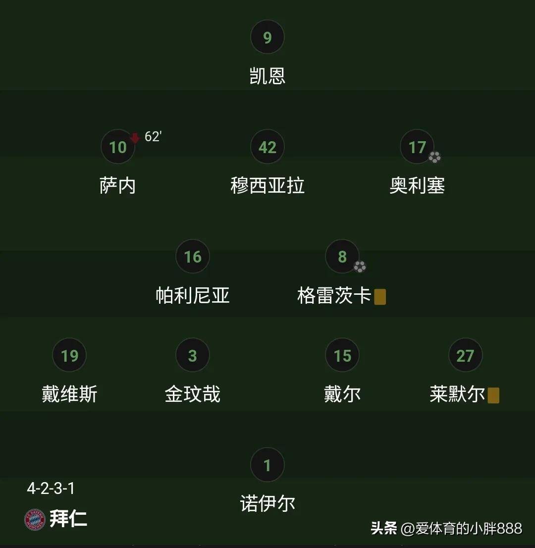 包含慕尼黑实现六连胜，领跑德甲积分榜的词条
