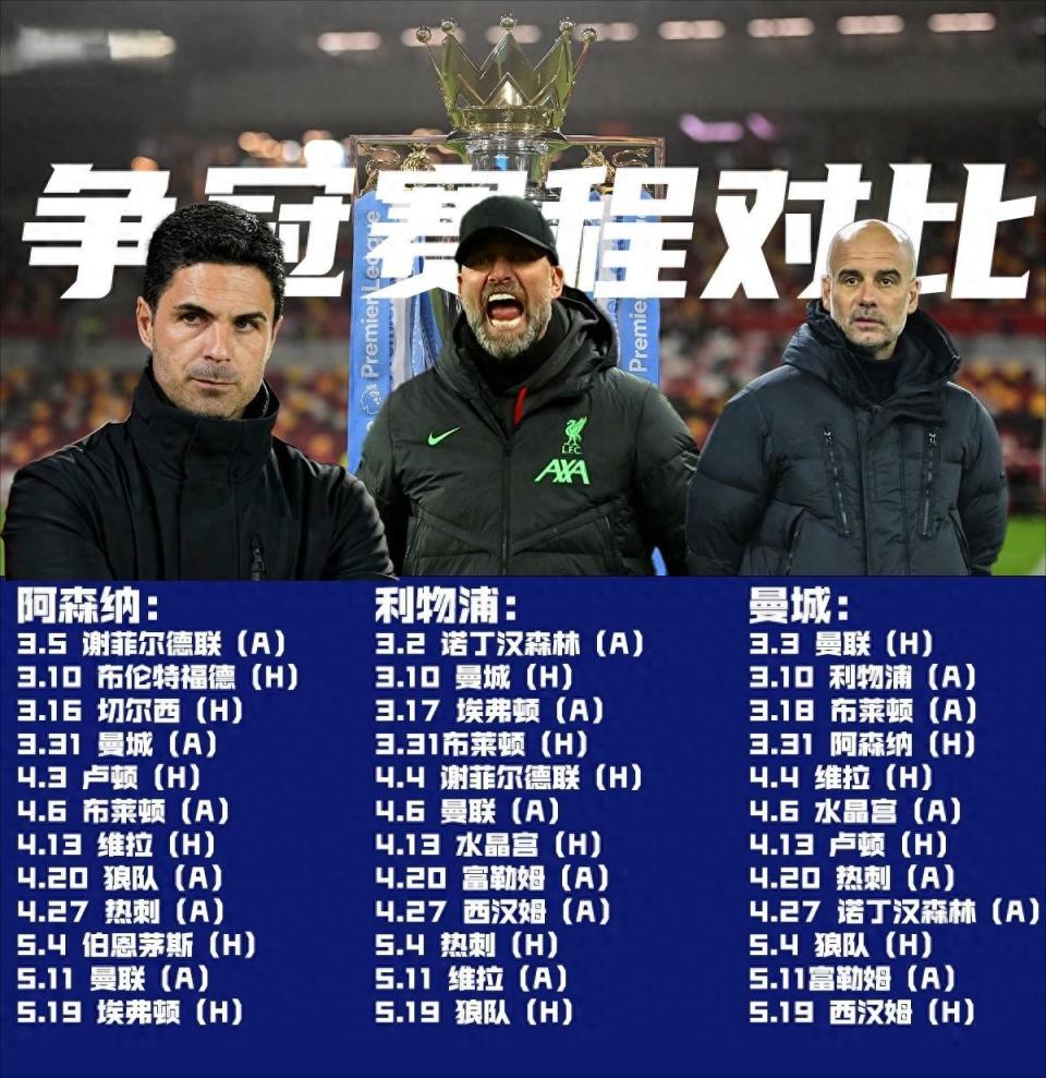 欧联杯决赛之争：阿森纳迎战马赛，角逐冠军